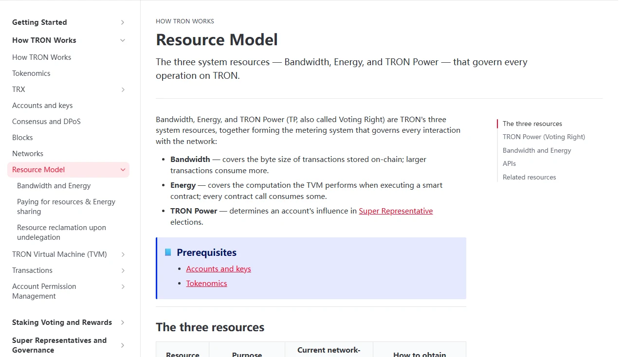 TRON کی ڈویلپر دستاویزات کا Resource Model صفحہ، جس میں Bandwidth، Energy اور TRON Power کی تعریف درج ہے