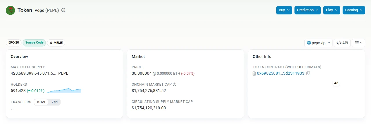 جعلی Airdrop اور جعلی آفیشل سائٹ کیسے پہچانیں؟ کنٹریکٹ ایڈریس اور ڈومین کی تصدیق