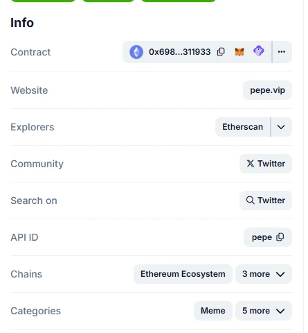 CoinGecko کے Pepe صفحے کا Info حصہ، جس میں Contract کے سامنے 0x698…311933، Website کے سامنے pepe.vip، Explorers کے سامنے Etherscan اور Chains میں Ethereum Ecosystem درج ہے