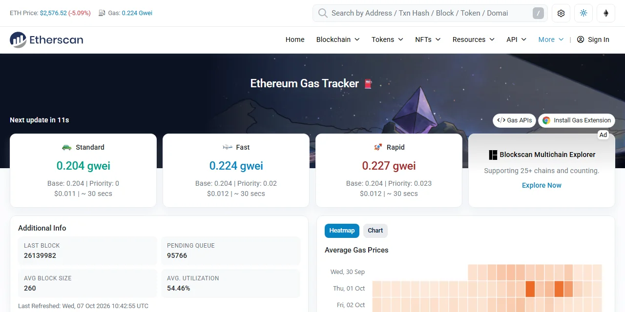 Gas fee کیا ہے؟ Swap سے پہلے لاگت کا اندازہ اور ناکام transaction کی فیس سمجھنے کا طریقہ